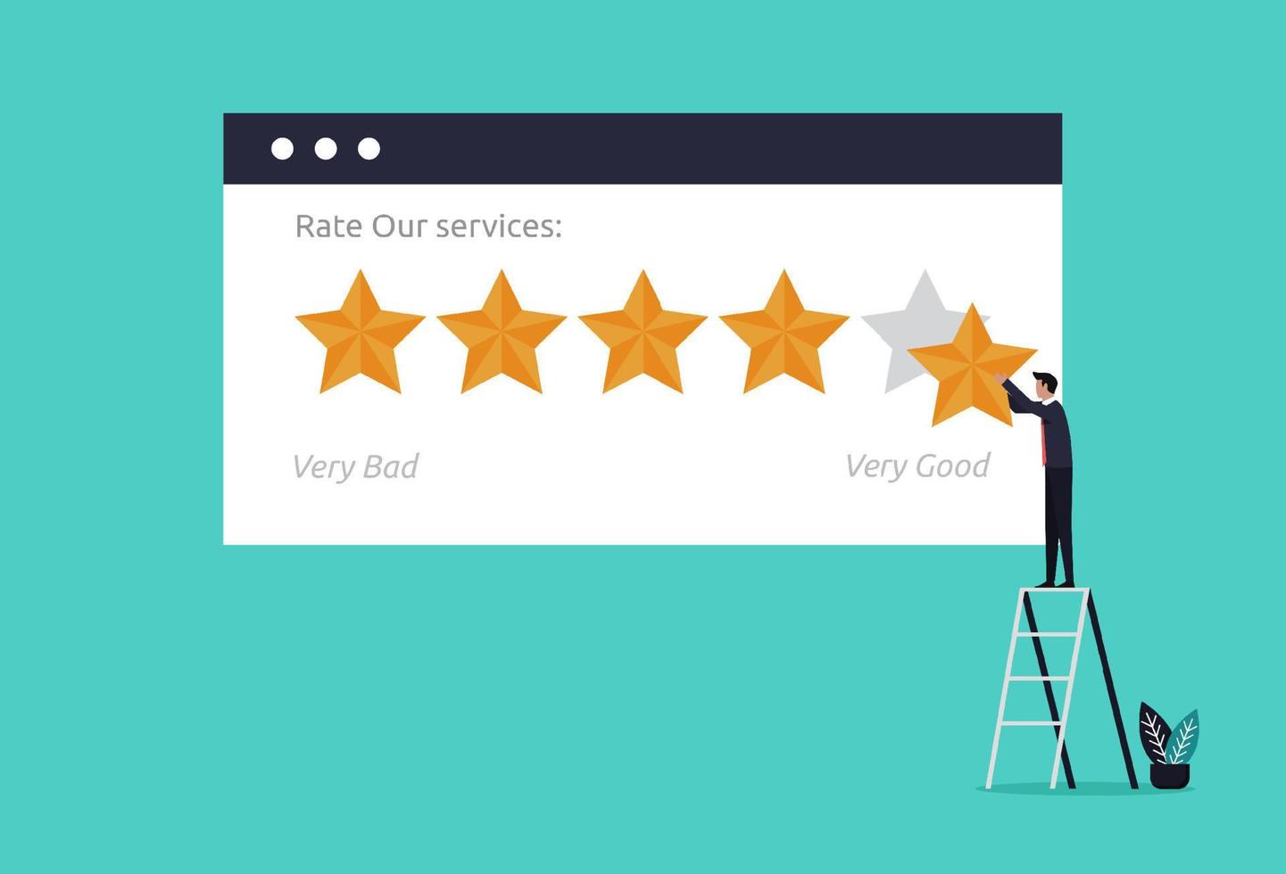 Proven Client Success